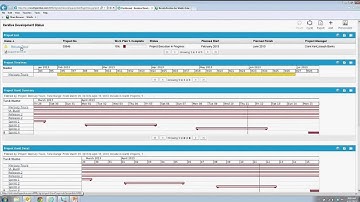 HP PPM integrations with HP ALM and HP Agile Manager - HP Discover 2013