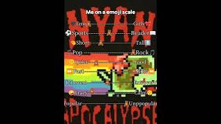 Download Lagu desc abt me #desc MP3