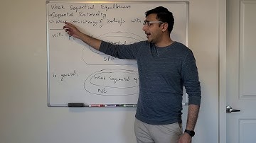 Extensive form games with imperfect information - 7