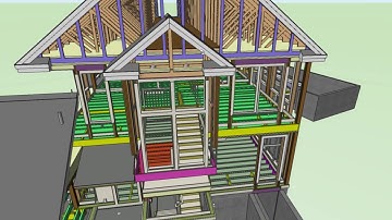 Parametric Modeling - I just don