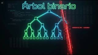 The Invisible Architecture: Why Python Lists Destroy Your CPU (Binary Trees)