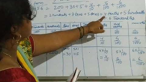 4 September maths cl-5