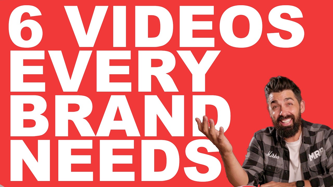 6 Types of Videos Every Business Needs in 2026 (Start Here)