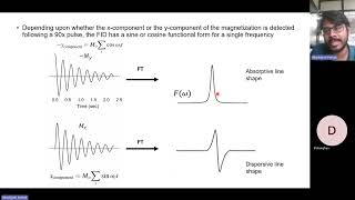 Famous NPTEL-- NMR Spectroscopy for Chemists and Biologists- Week 4- Problem solving session Net Worth