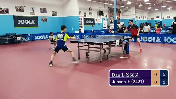 Dan Liu (2586) vs Jensen Feng (2421) - JOOLA Summe...