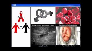 Cbse Cl 12 Biology Aids