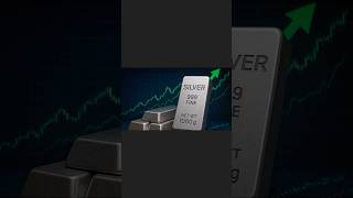SILVER PRICE FORECAST: 4 OCTOBER 2025