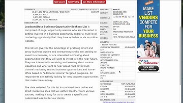 Buy Mailing List - Understanding Data Cards