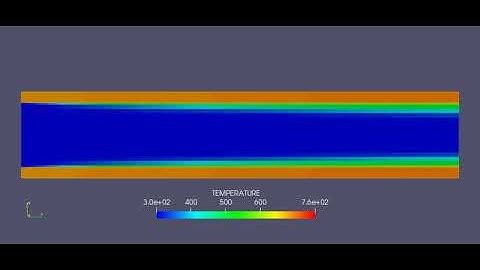 Temperature for Conjugate Heat Transfer Simulation of Mesh 0.002