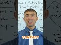 Billboard Advertising ROI: Test With CAASIE Platform