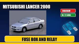 Fuse box location and diagram: mitsubishi lancer 2000 - Schema fusibili