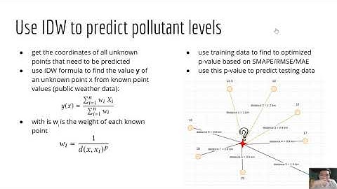Use Visual Features From Surrounding Scenes to Improve Personal Air Quality Data Prediction
