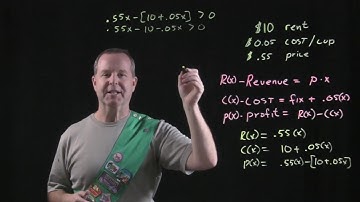 Functions of Business and Linear Inequalities