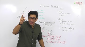 COORDINATE GEOMETRY CBSE Board Class 10 | Demo lecture | By Shyamal Kapadia Sir
