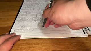 Drawing Sega CD logo