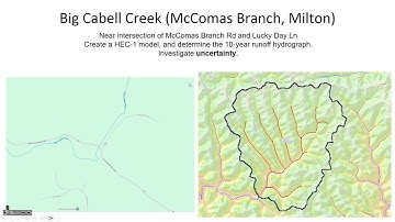 WMS Stochastic Modeling and Monte Carlo Simulations for Uncertainty - CE 433, Class 31 (27 Mar 2024)