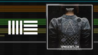 Jlv Kazhi Make Out Ableton Remake