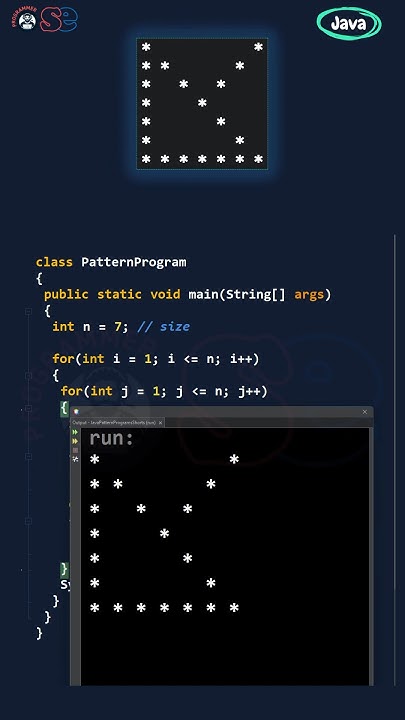 Pattern program in Java | Hollow arrow pattern #shorts #java # ...