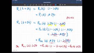 Modeling Queues as Stochastic Processes