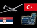 Serbian anti-aircraft Vs Turkish drones and fighters (NIGHT)