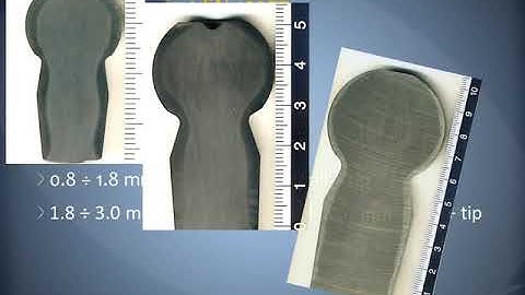 Ball Joints Hardening by Induction Heating | Termomacchine