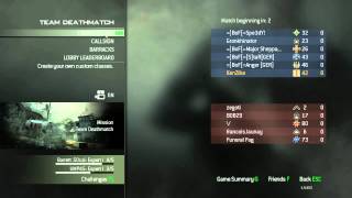 Call Of Duty Modern Warfare 3 Double XP Weekend!