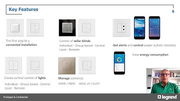 VT Arteor with Netatmo