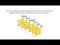 How Can We Reduce COVID-19 Transmission in Schools