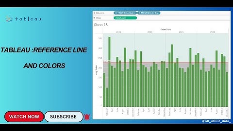 Reference line in tableau & give above and below line different different color | Tableau Tutorial