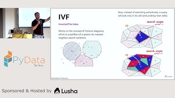 Billion Scale Deduplication using Approximate Nearest Neighbours| Idan Richman Goshen, Sr Ds@Lusha