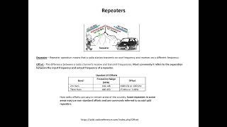 Technician Chapter 6 - Communicating With Other Hams