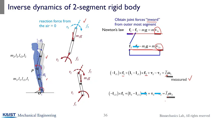 ME585 1.2.1 Inverse Dynamics inward iteration