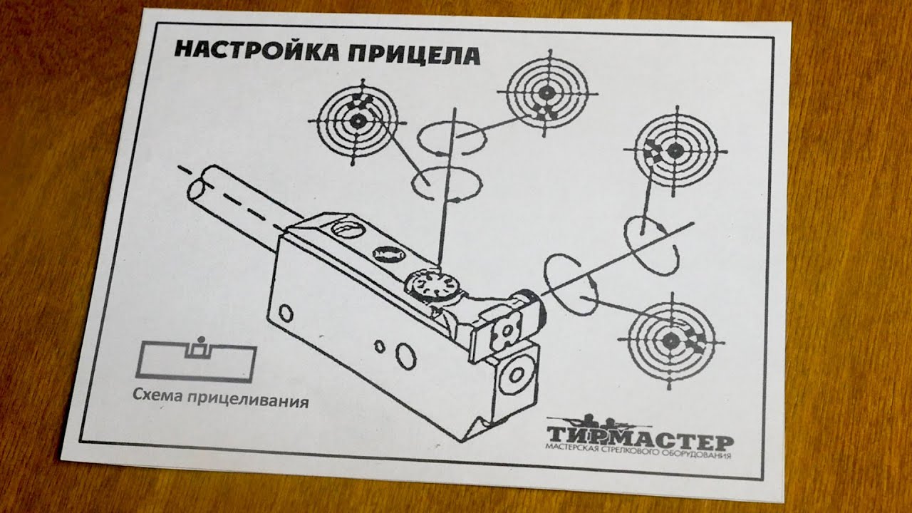 Как настроить оптический прицел на пневматической. Регулировка прицел винтовки МР-512. Как настроить прицел на пневматике МР 512. Регулировка прицела пневматической винтовки МР-512. Регулировка открытого прицела пневматической винтовки МР-512.