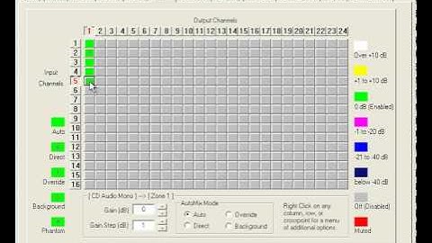 Lectrosonics DM Series - Lecnet2 Tutorial: Matrix - Auto Mix Modes