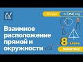 8 класс, 31 урок, Взаимное расположение прямой и окружности