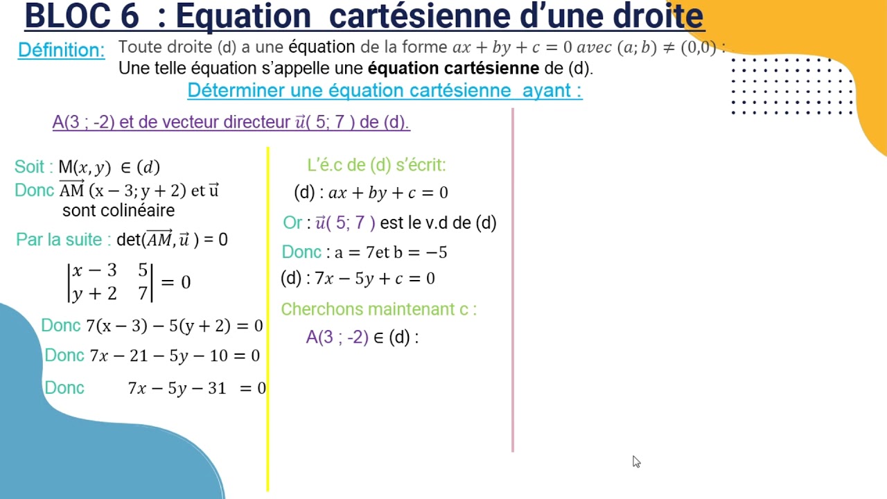 la droite dans le plan