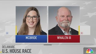 A breakdown of the big winners of the Delaware primary