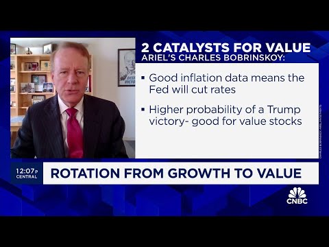 We'll return to more 'normal profits' in small caps when rates lower, says Charles Bobrinskoy Episode cover