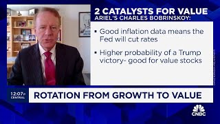 We'll return to more 'normal profits' in small caps when rates lower, says Charles Bobrinskoy