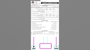 Class 10th Computer Chapter 1 Test 2 #class10thcomputer #computerscience #computerclass10