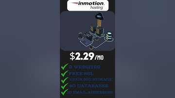 Top 5 Best Budget Web Hosting Providers