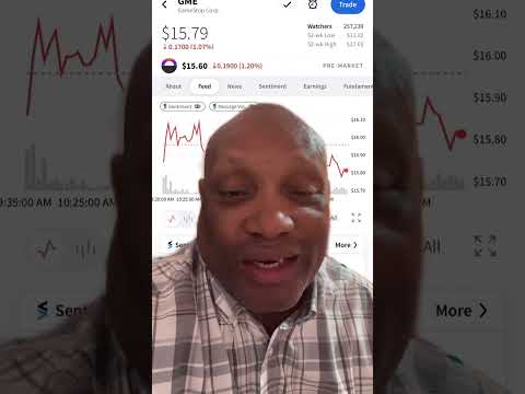 Gme Shares Available To Short