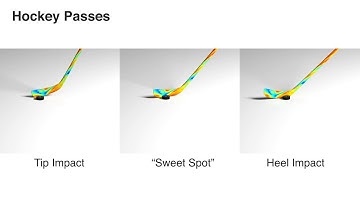 [SIGGRAPH2017] Bounce Maps: An Improved Restitution Model for Real-Time Rigid-Body Impact