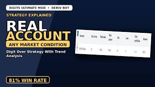 Premium Deriv.com Bot - Digits Ultimate Mod Deriv Bot  | Profitable New Deriv Bot Download