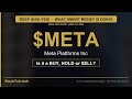 Meta Platforms ($META) — Is It a BUY? | Full Deep Dive | StockTok