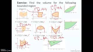 Week 10  Multiple Integral Part 3 Double Integral over Non Rectangular Region