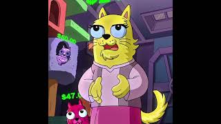 Bart vale 15 mil dólares#ossimpsons