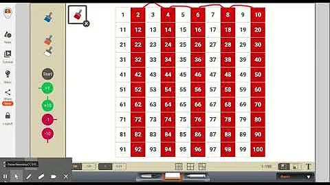 Brainingcamp Skip Counting by 2s Using a 100s Chart