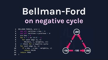 How does Bellman Ford Algorithm detect negative cycles?