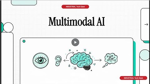 Multimodal AI Explained: An Essential Overview of Artificial Intelligence